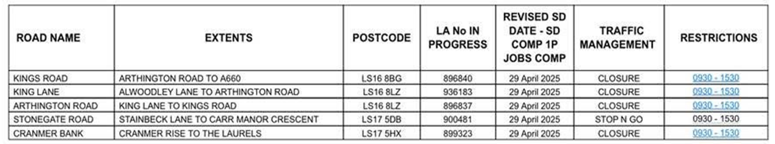 King_Lane_Road_Closure.jpeg