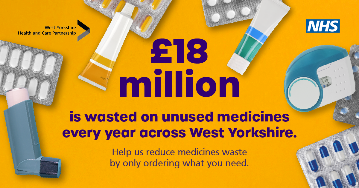 Only order what you need WYICS meds waste social media s2 1200x630