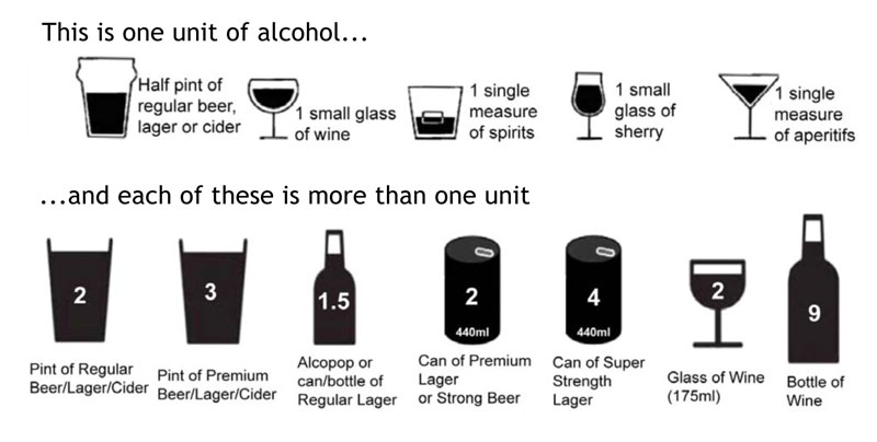 alcohol graphic800